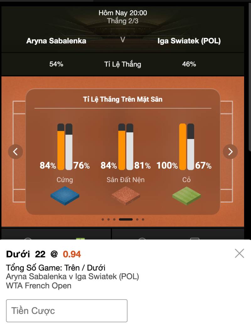 Cược Tài Xỉu Trong Tennis Với Các Thủ Thuật Đẳng Cấp Cao 3 Chiến lược cá cược tài xỉu chắc chắn ăn tiền