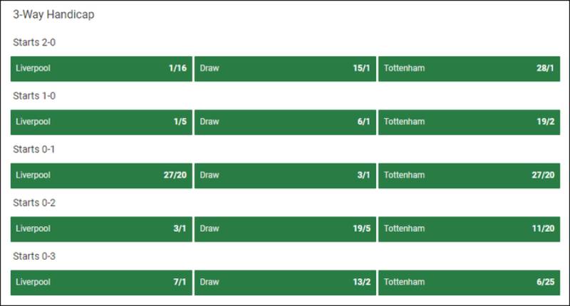 Kèo Bóng Đá 3 Chiều - Tìm Hiểu Và Cách Chơi Luôn Thắng 4 Lý do kèo 3 chiều lại phổ biến trong cá cược