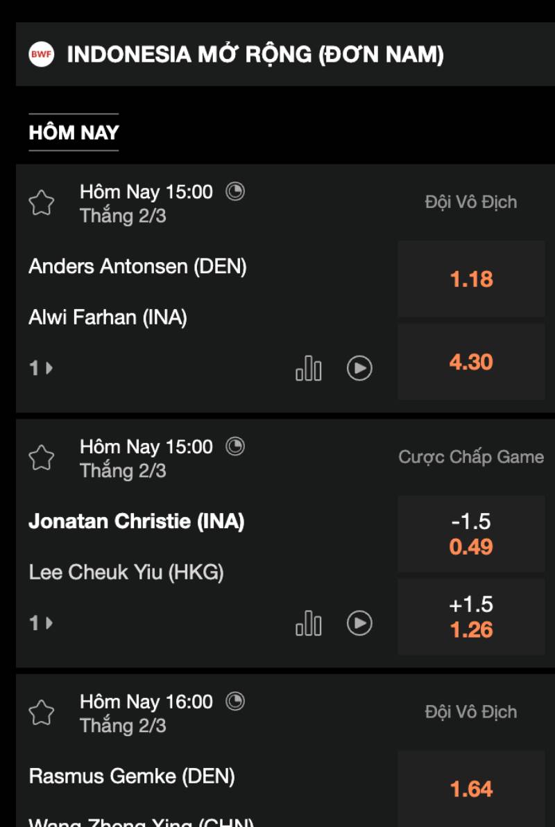 Cách Chọn Kèo Cầu Lông Khi Có Sự Kiện Lớn 3 Tận dụng sự thay đổi của tỷ lệ kèo